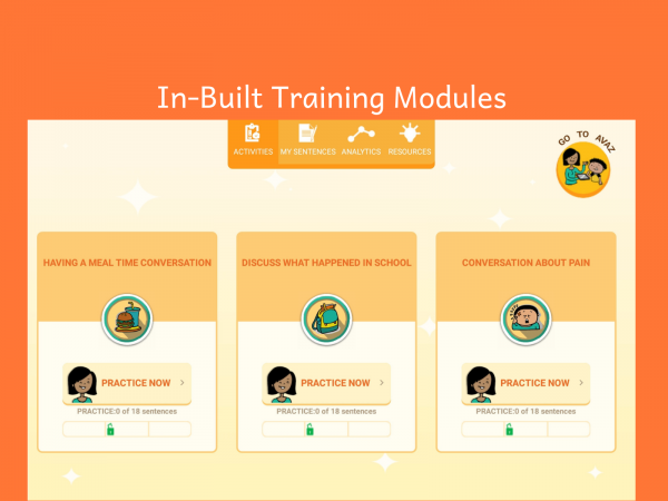 Inbuilt Training Modules of AAC app AVaz