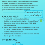 AAC Infographic